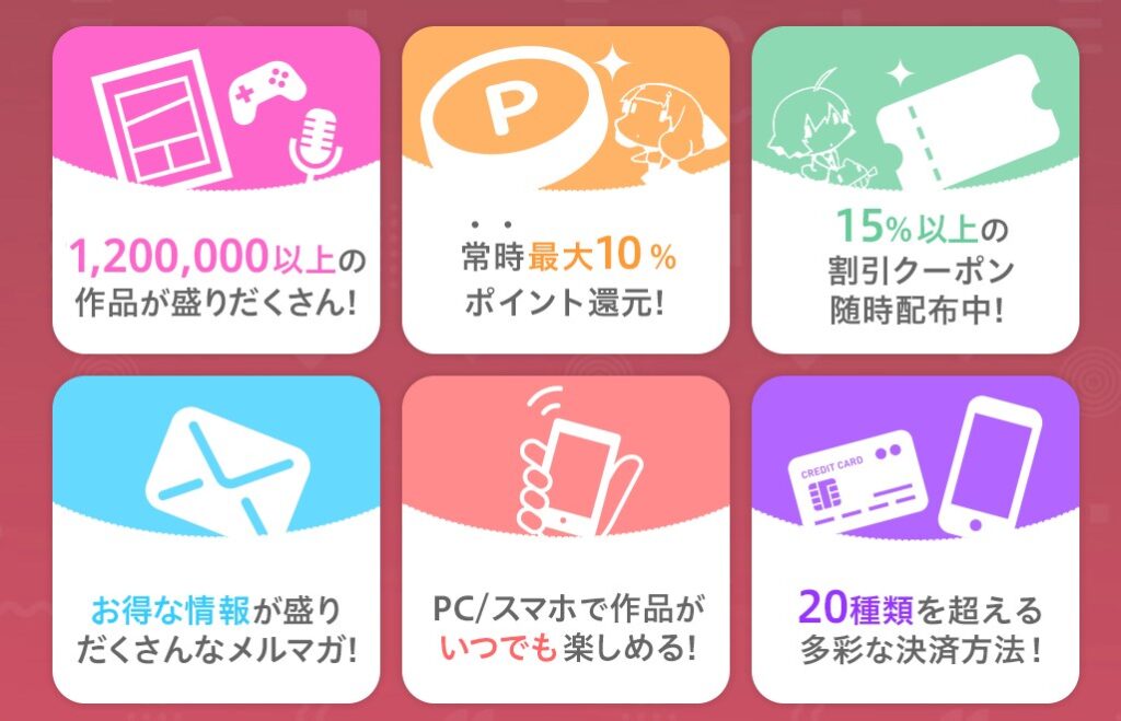 DLsiteのサービス一覧